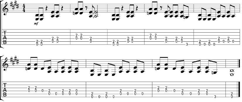 Guitar Riff With Power Chords